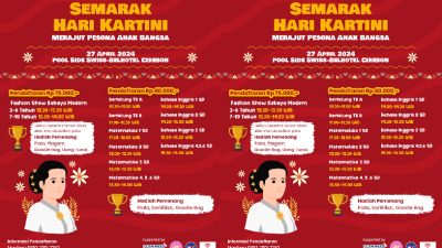 info-cirebon